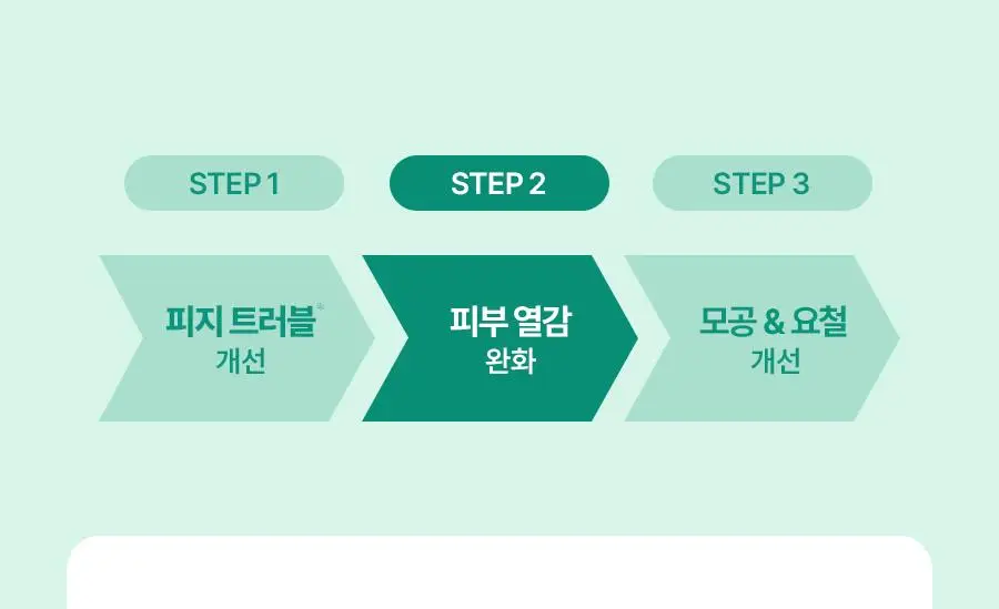 [7월 올영픽] 토리든 밸런스풀 포맨 시카 프레쉬 올인원 200g 기획(+밸런스풀 올인원 20g) 상세페이지 21